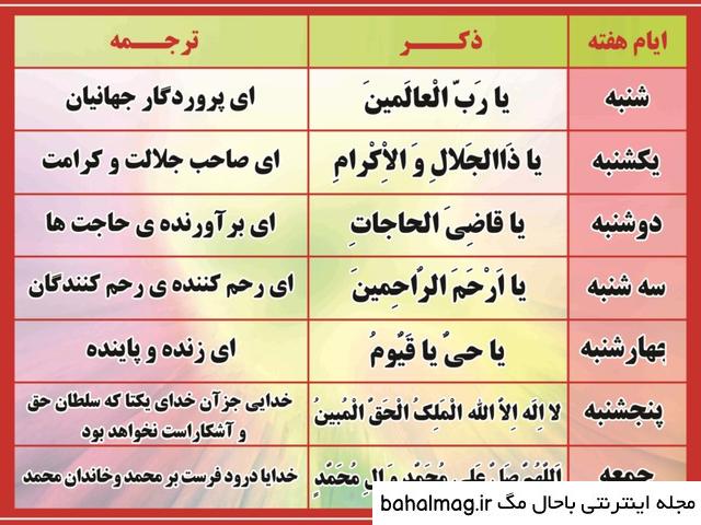 ذکر ایام هفته با عکس ️ [ بهترین تصاویر ]