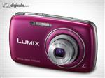 Panasonic Lumix DMC-S3 Camera