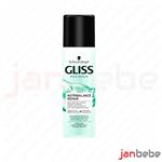 اسپری دو فاز P-Gliss 200 میلی لیتر Nutribalance